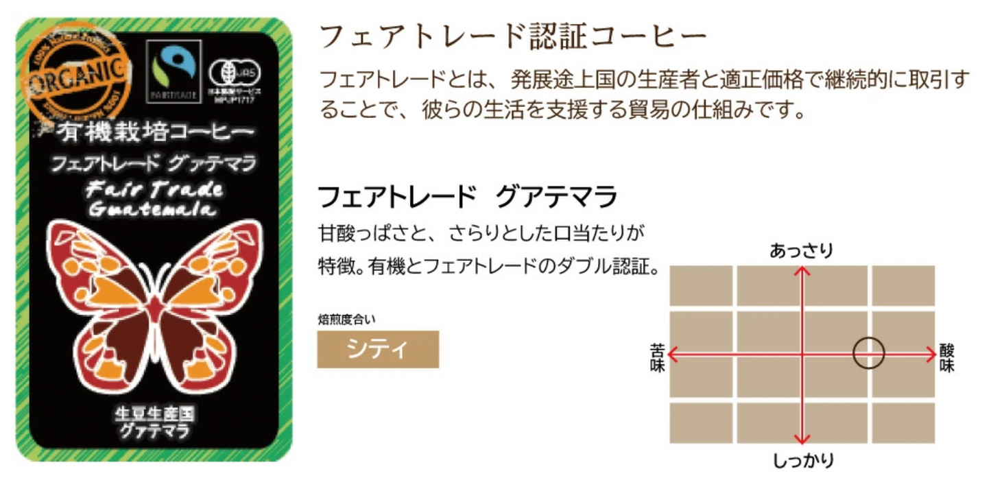 有機栽培コーヒー3種 100g x 各2袋、計600g（ペルーアルトアンデス、グアテマラ、モカブレンド）