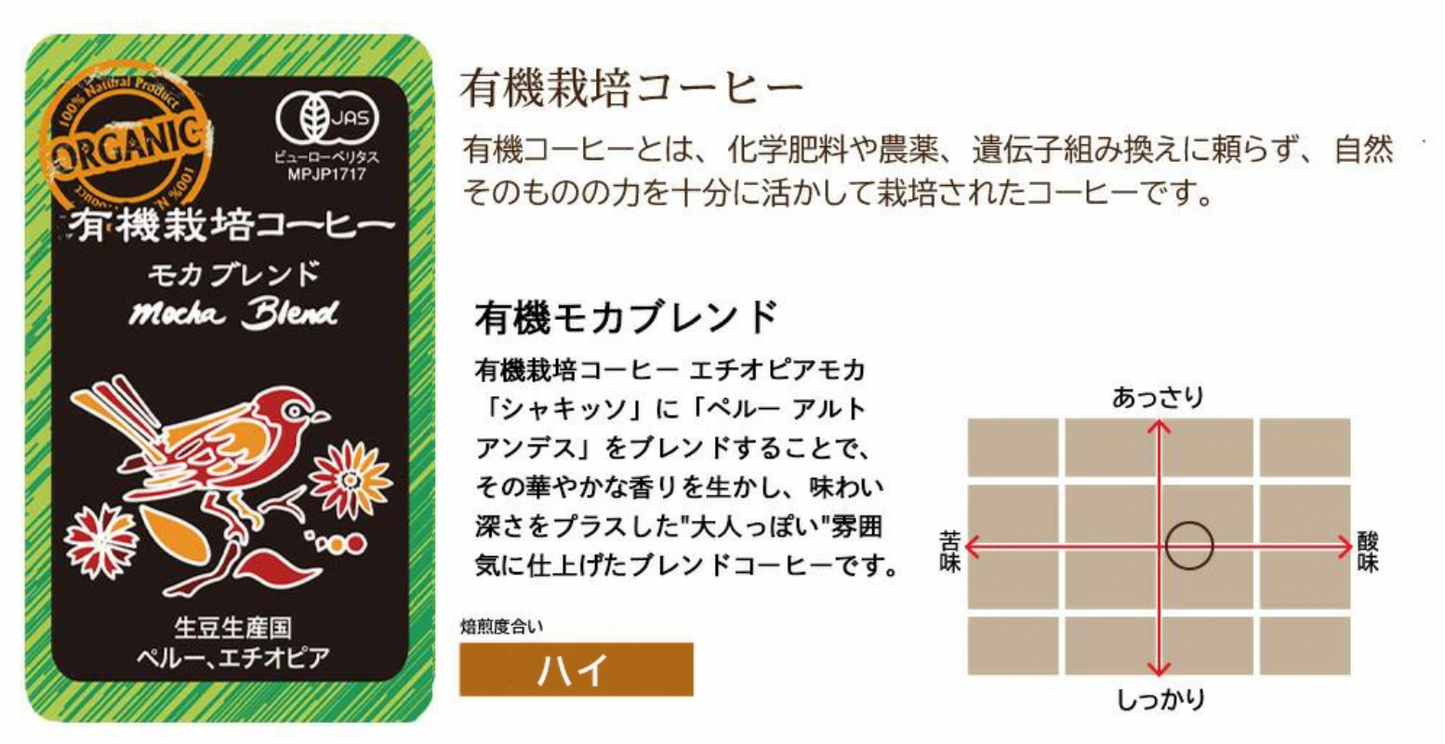 有機栽培コーヒー3種 100g x 各2袋、計600g（ペルーアルトアンデス、グアテマラ、モカブレンド）