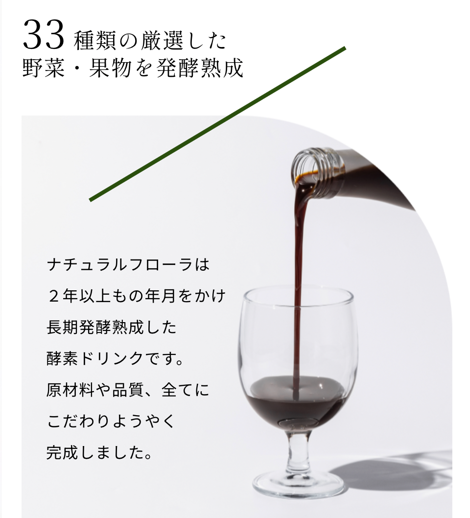 酵素ドリンク【Natural FLORA】酵素原液100%・添加物保存料不使用・発酵腸活